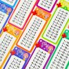Matematikai Kártya Készlet - Összeadás, Kivonás, Szorzás, Osztás és Tört Önellenőrző Tanulóeszköz - Osztás