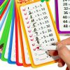 Matematikai Kártya Készlet - Összeadás, Kivonás, Szorzás, Osztás és Tört Önellenőrző Tanulóeszköz - Osztás